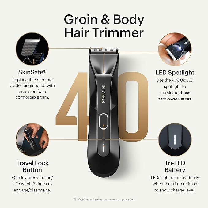 MANSCAPED® The Lawn Mower® 4.0 – Groin & Body Hair Trimmer